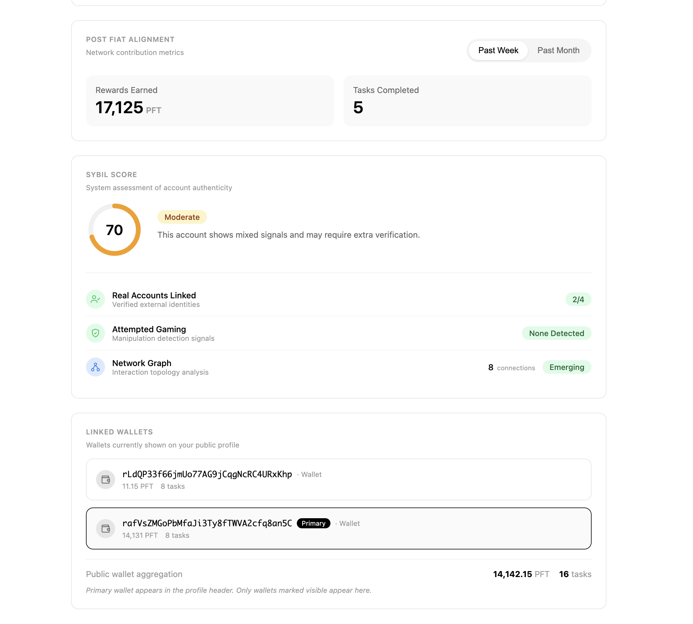 Public activity display controls