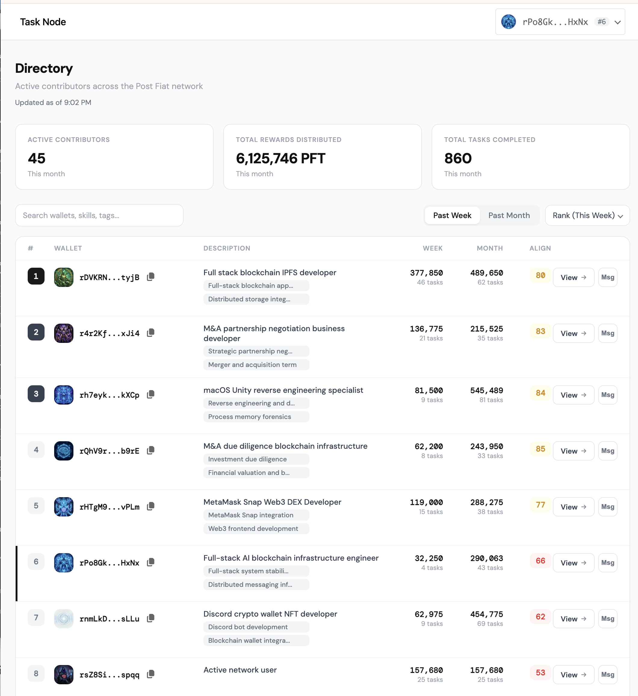 Public profile and leaderboard views