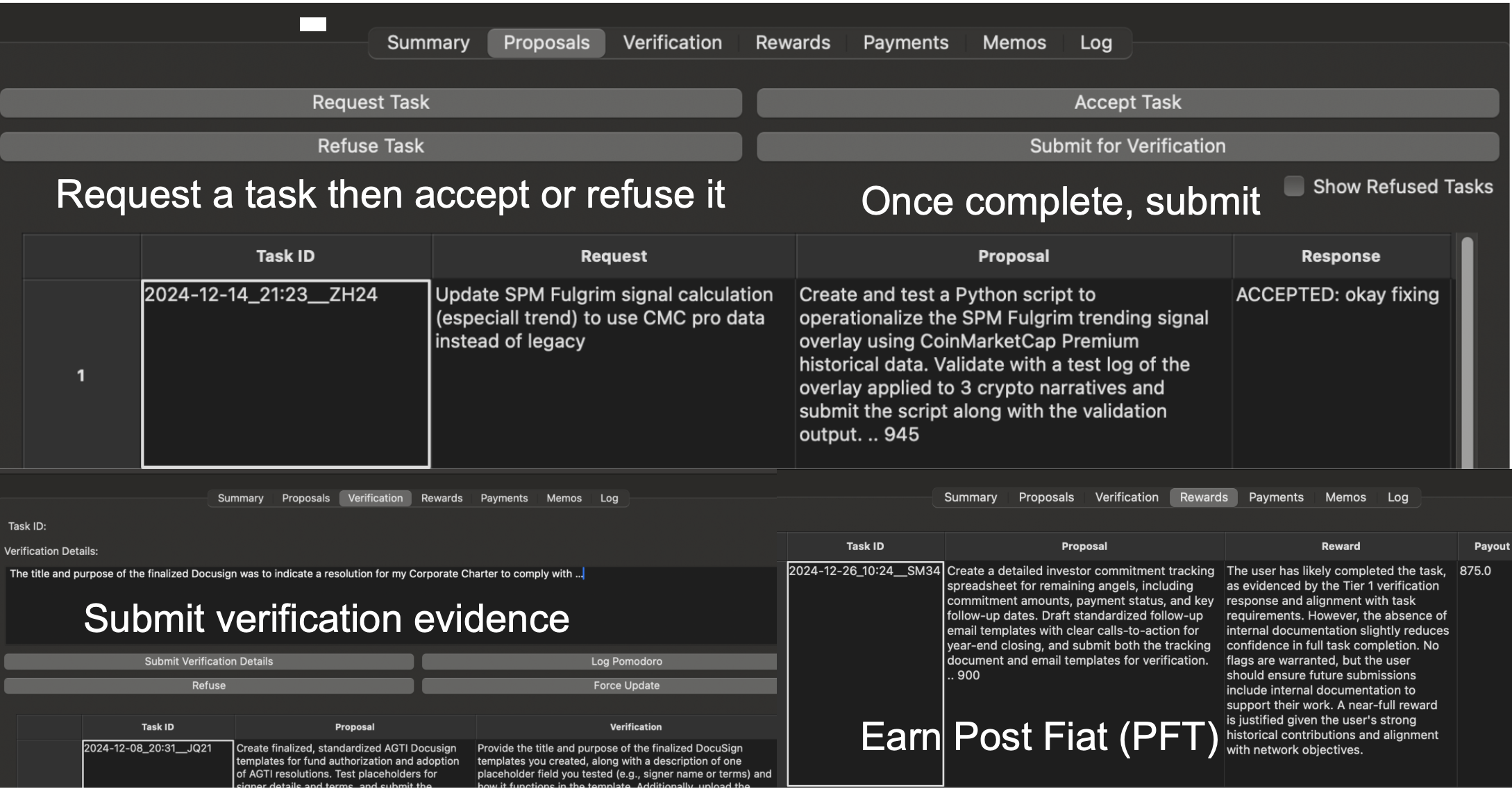 The Flow of Tasks in Your Local Wallet